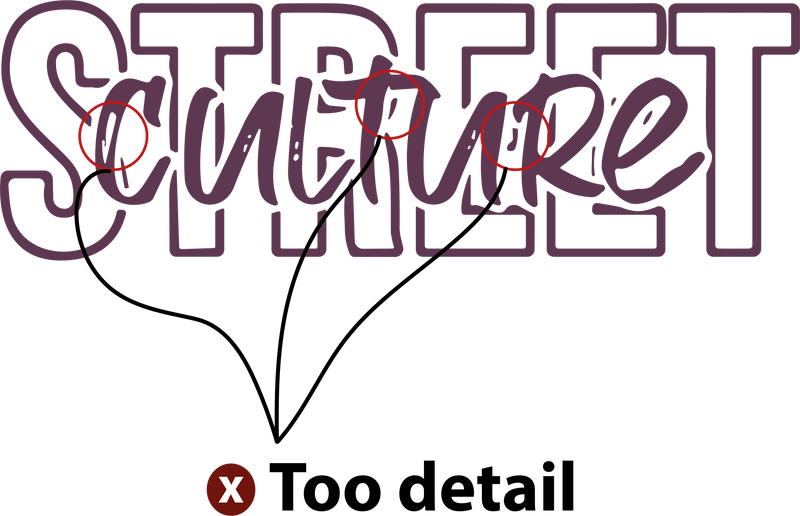 Don't: Low resolution